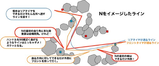 Nline.jpg