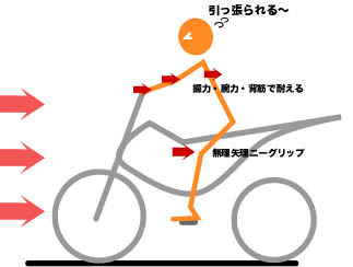 upspeed01.jpg